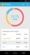 Expense Manager - менеджер финансовых расходов