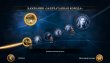 Magic 2014 - магические карточные сражения